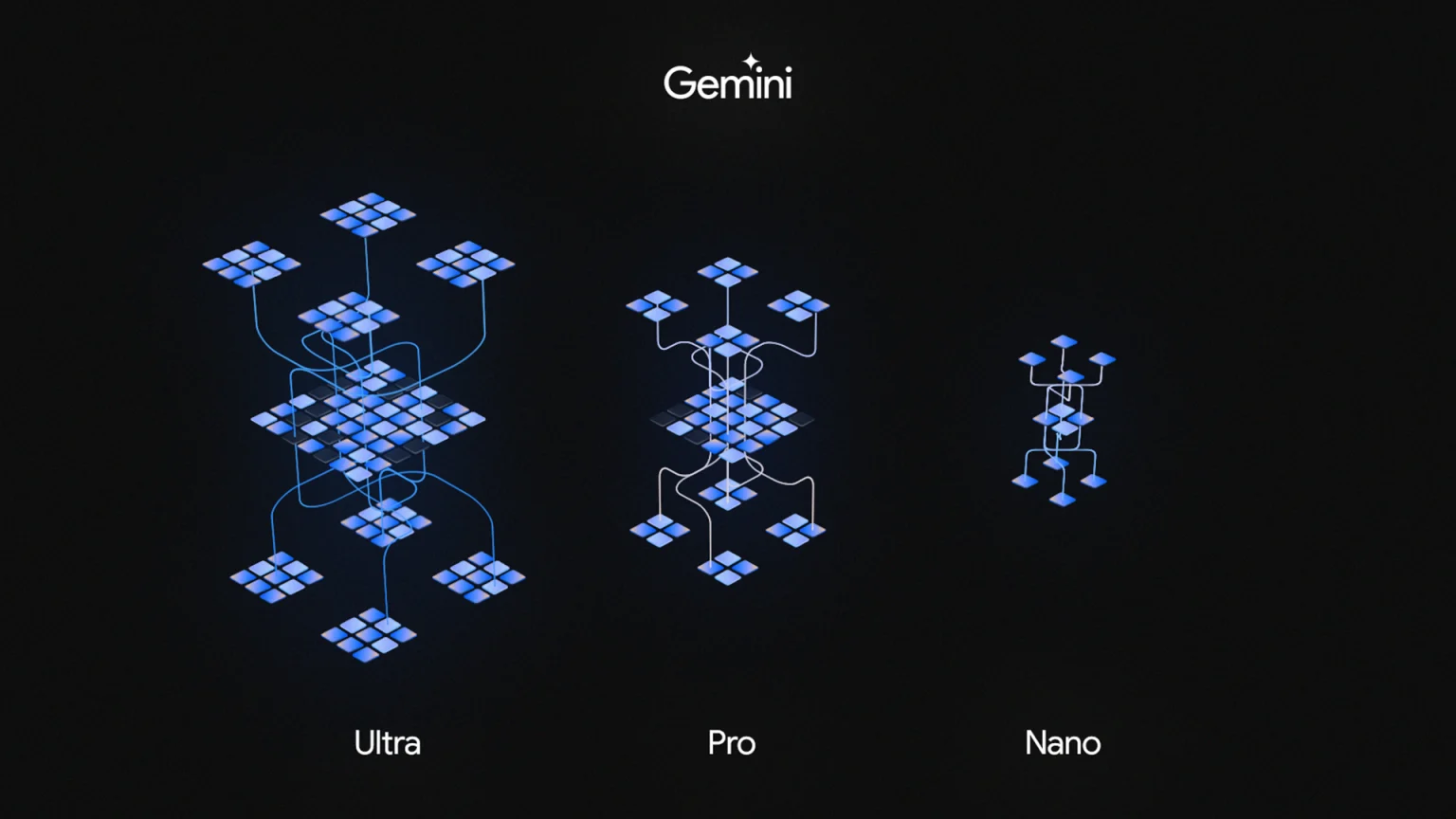 Gemini