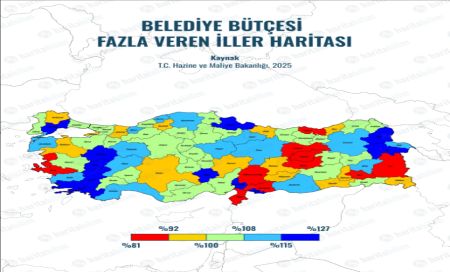 Şanlıurfa Büyükşehir Belediyesi'nden Mali Disiplinde Örnek Başarı
