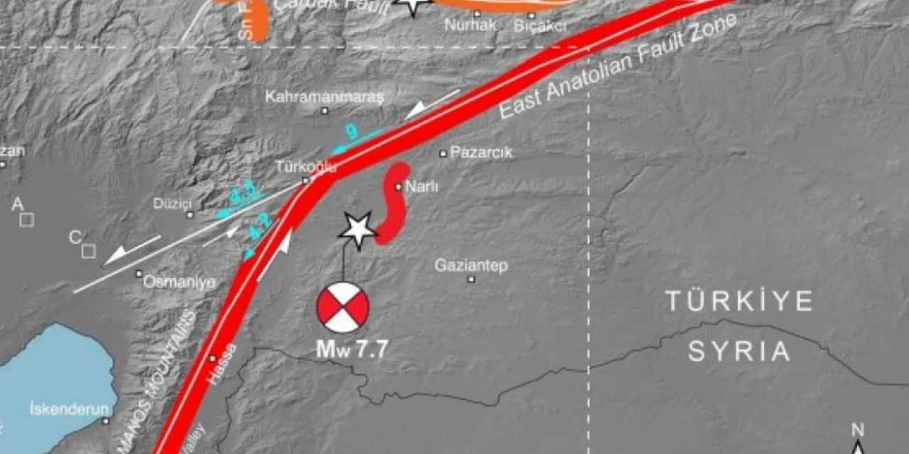 Amanos Hattındaki Deprem Riski: 7 Büyüklüğünde Bir Tehlike Bekleniyor!